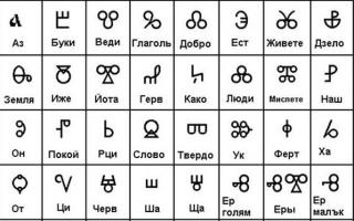 THE WORLD'S FIRST ALPHABET WAS INVENTED BY THE RUSSIANS!