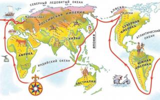 Viaggio intorno al mondo di Kruzenshtern e Lisyansky