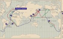Ang unang Russian circumnavigation ng mundo - ang ekspedisyon ng Krusenstern at Lisyansky