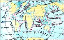 نمودار جریان های سطحی در اقیانوس