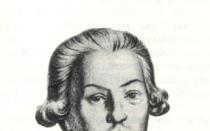 Ang kahulugan ng Fedor Ivanovich Yankovic (de Mirievo) sa maikling biographical encyclopedia II