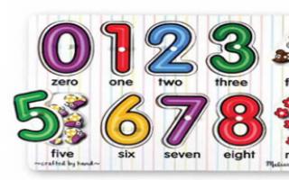 Alıştırmalar: İngilizce sayılar İngilizce sayılar konusunda pratik yapmak için alıştırmalar