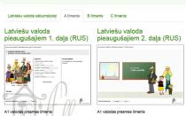 Letonca dili ve üslubu Yeni başlayanlar için Letonca dili